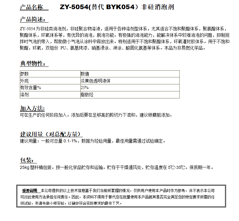 ZY-5054(替代BYK054） 消泡劑.png